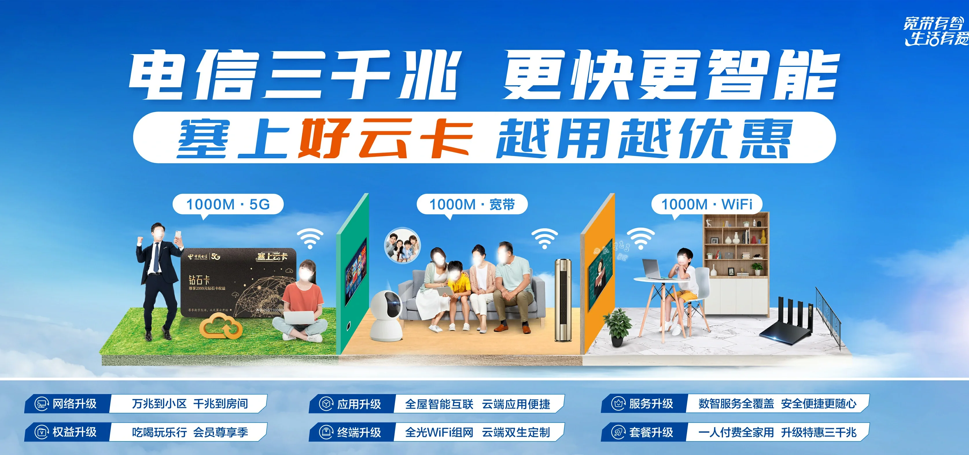 中国电信 玉州区   电信宽带 宽带套餐